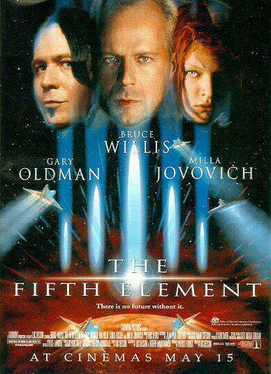 Пятый элемент / The Fifth Element (1997) mp4 смотреть online