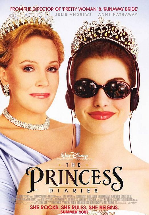 Как стать принцессой (2001) смотреть online